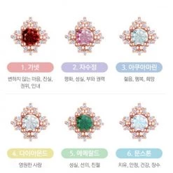 Wing Bling Earrings For Women Ruby Passion, Love, Courage X Piercing -Wing Bling Online Shop org 1714